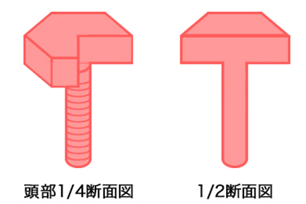 材料着色の断面図